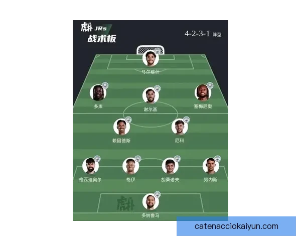 新赛季足球阵容逐渐揭晓，各队表现值得关注和分析